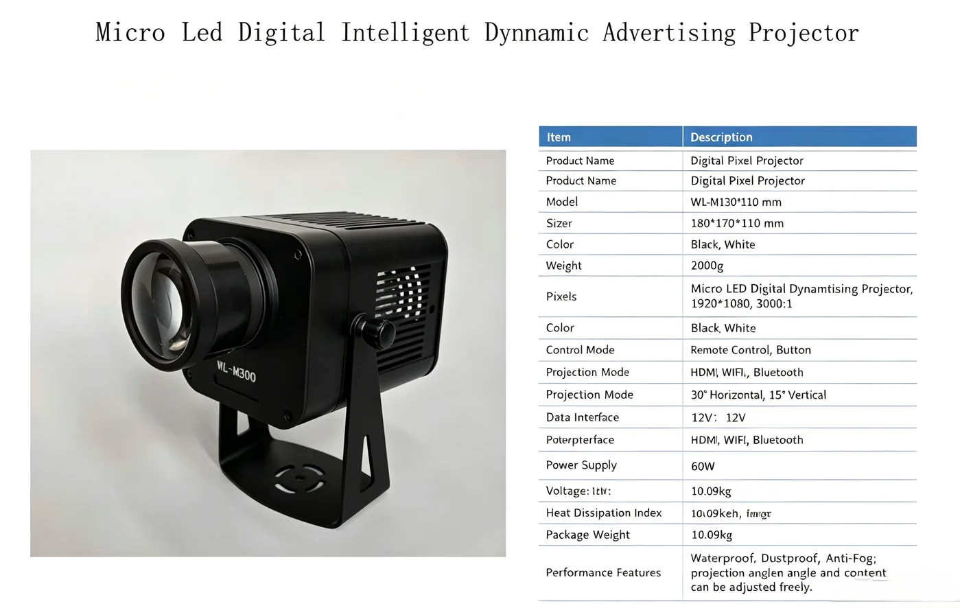 Projection light specification sheet